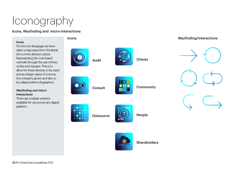 Pro brand guidelines - iconography page